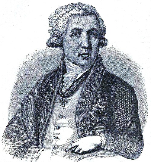 �������� � ���������